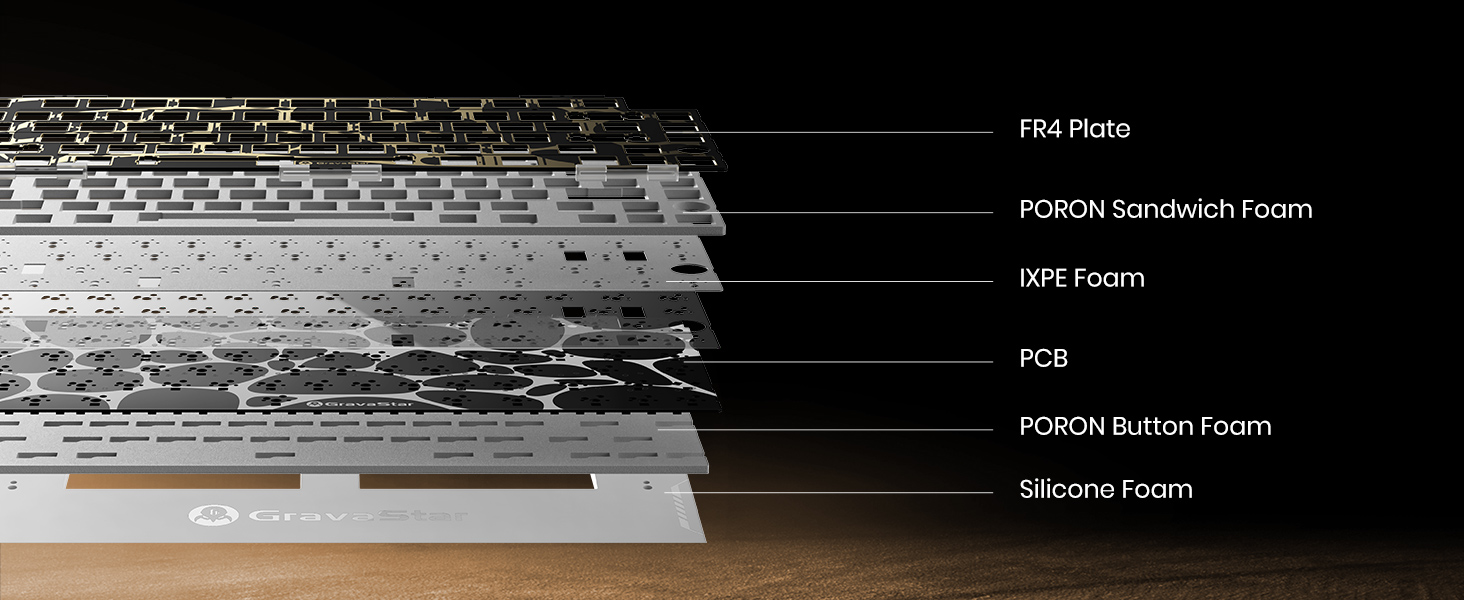 GravaStar Mercury K1 Pro Wireless Gaming Keyboard